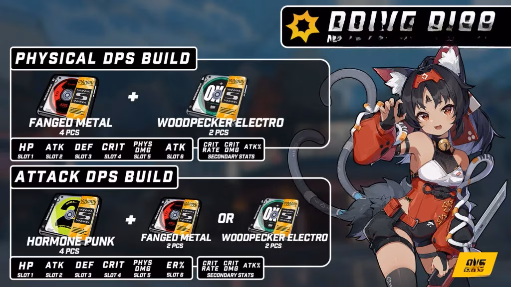 the-ultimate-2026-nekomata-build-paws-itively-purrfect-dps-guide-image-2